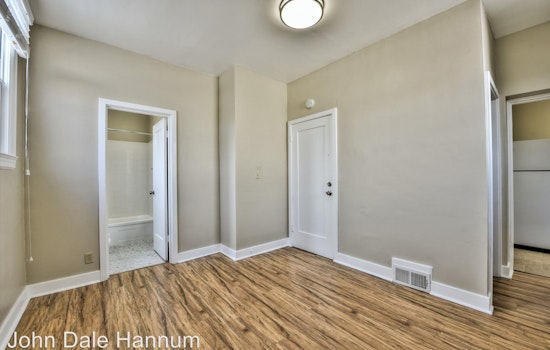 The cheapest apartment rentals in San Francisco, right now