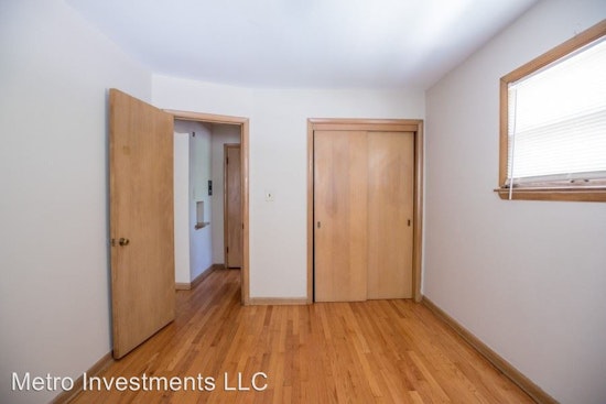 Renting in Milwaukee: What will $700 get you?