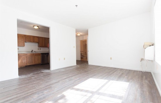 What does $1,000 rent you in Cincinnati, today?