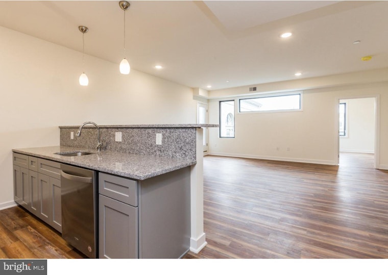 What's the cheapest rental available in East Kensington, right now?
