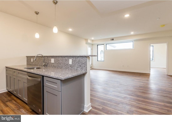 What's the cheapest rental available in East Kensington, right now?