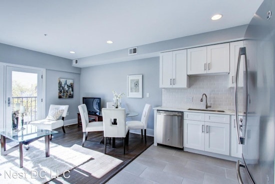 The cheapest apartment rentals in Stadium-Armory, explored