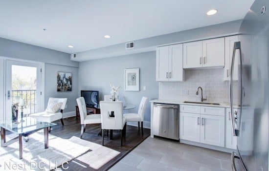 The cheapest apartment rentals in Stadium-Armory, explored
