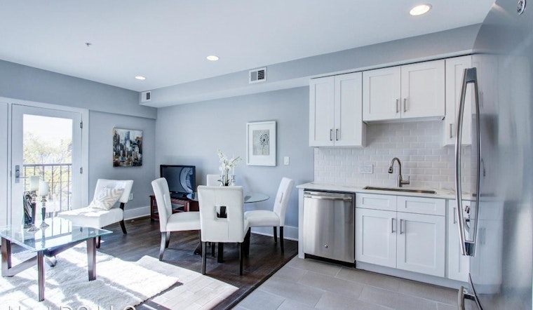 The cheapest apartment rentals in Stadium-Armory, explored