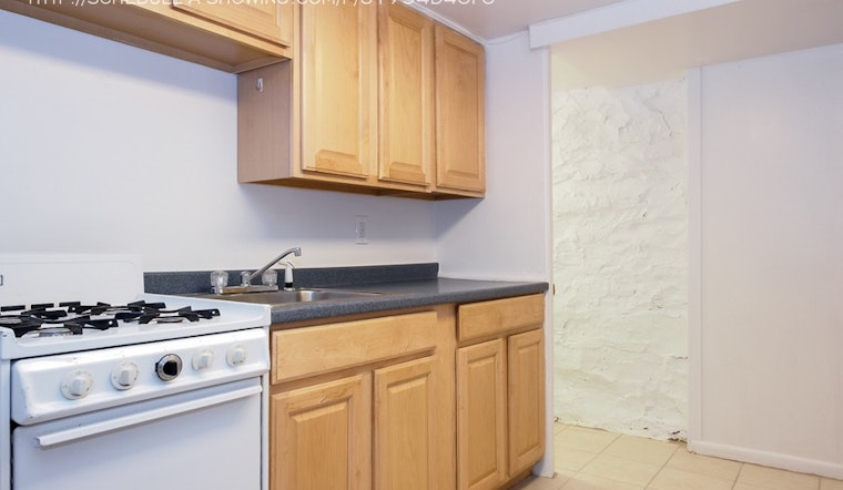 What's the cheapest rental available in Charles Village, right now?