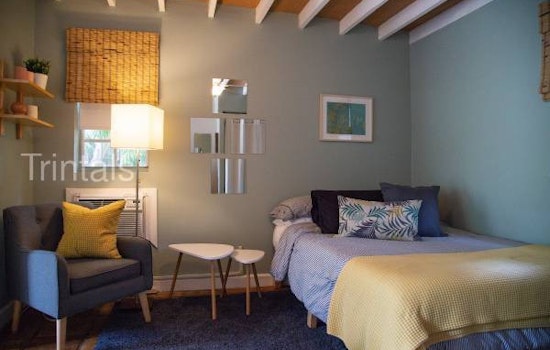 What will $1,200 rent you in Miami, right now?