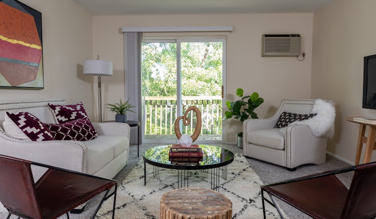 What will $600 rent you in Cincinnati, right now?