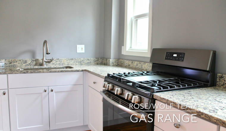 What will $2,200 rent you in Cambridge, right now?