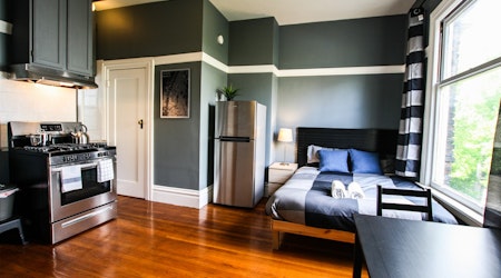 What will $2,900 rent you in San Francisco, right now?