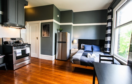 What will $2,900 rent you in San Francisco, right now?