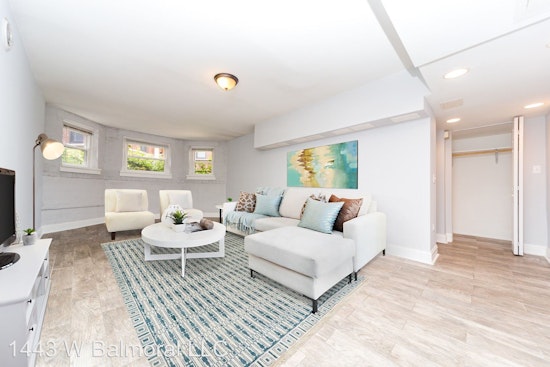 The cheapest apartment rentals in Andersonville, right now