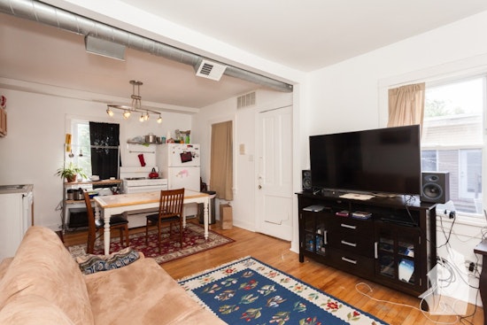 Renting in Chicago: What will $1,100 get you?
