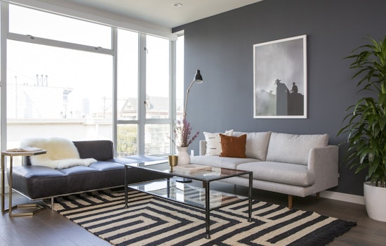 The cheapest rentals in the Mission, right now