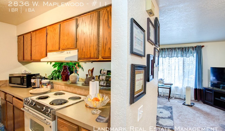 What will $1,000 rent you in Bellingham, right now?