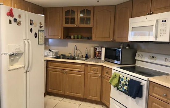 Check out today's cheapest rentals in Coral Way, Miami