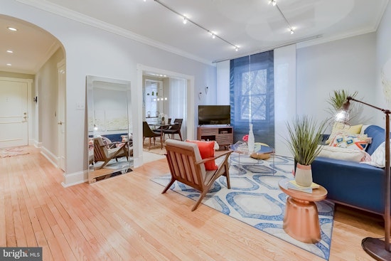 What does $2,500 rent you in Washington, today?
