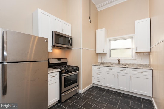 What will $1,300 rent you in Baltimore, right now?