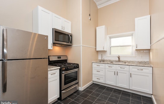 What will $1,300 rent you in Baltimore, right now?