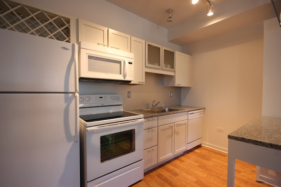 The cheapest apartment rentals in the Loop, explored