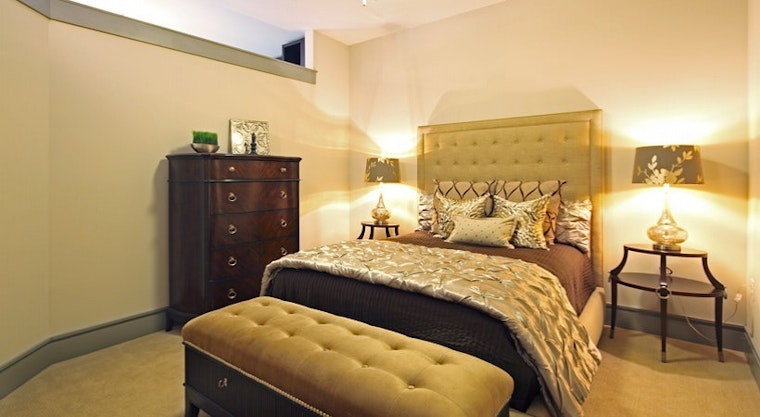What does $1,500 rent you in Durham, today?