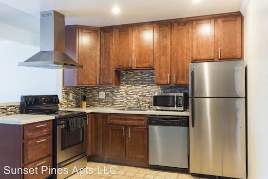 What will $1,800 rent you in Concord, right now?