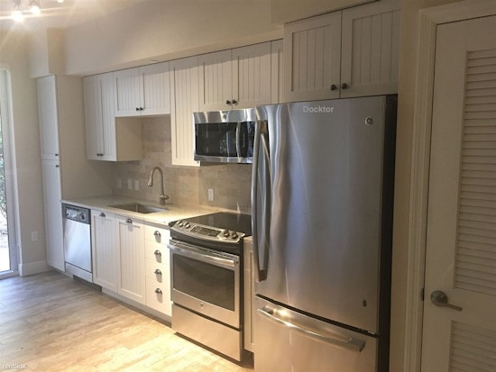 Renting in Fort Lauderdale: What will $1,600 get you?