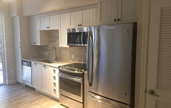 Renting in Fort Lauderdale: What will $1,600 get you?