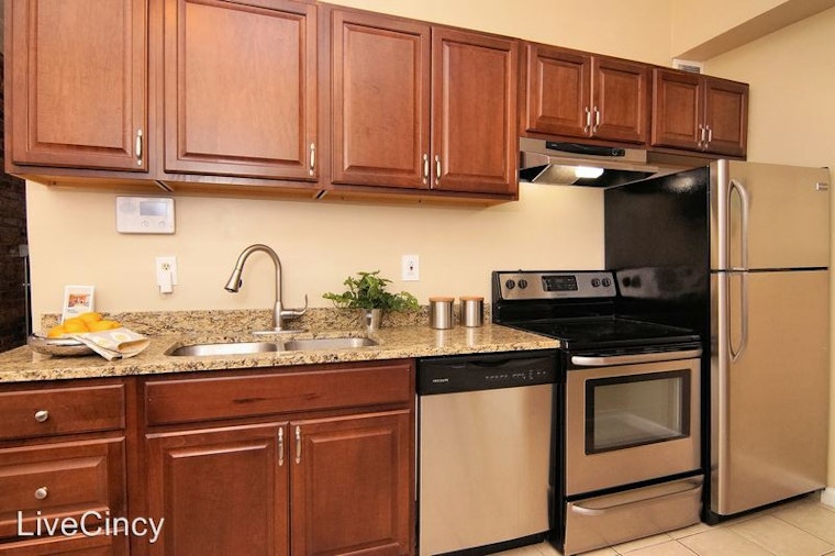 What does $800 rent you in Cincinnati, today?