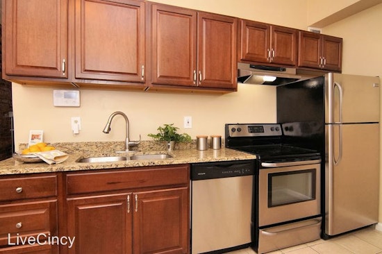 What does $800 rent you in Cincinnati, today?
