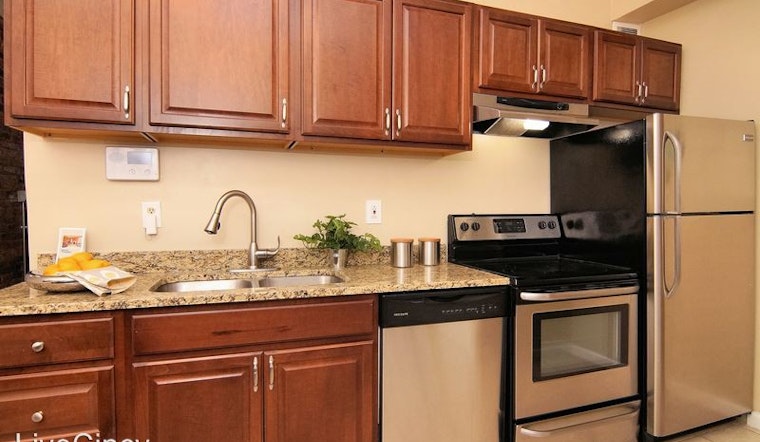 What does $800 rent you in Cincinnati, today?