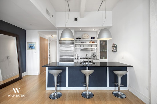 The cheapest apartment rentals in Dumbo, right now