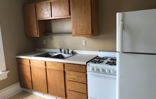 What does $800 rent you in Milwaukee, today?