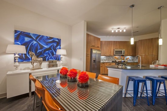 Renting in Greenway / Upper Kirby Area: What will $1,500 get you?