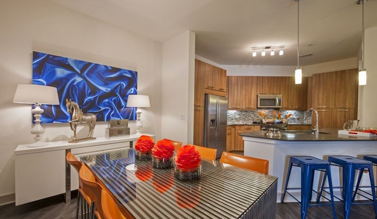 Renting in Greenway / Upper Kirby Area: What will $1,500 get you?