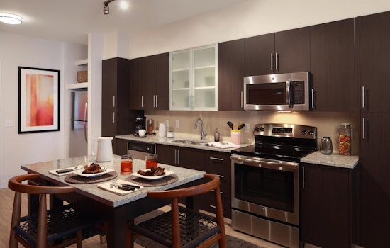Renting in Arlington: What will $2,000 get you?