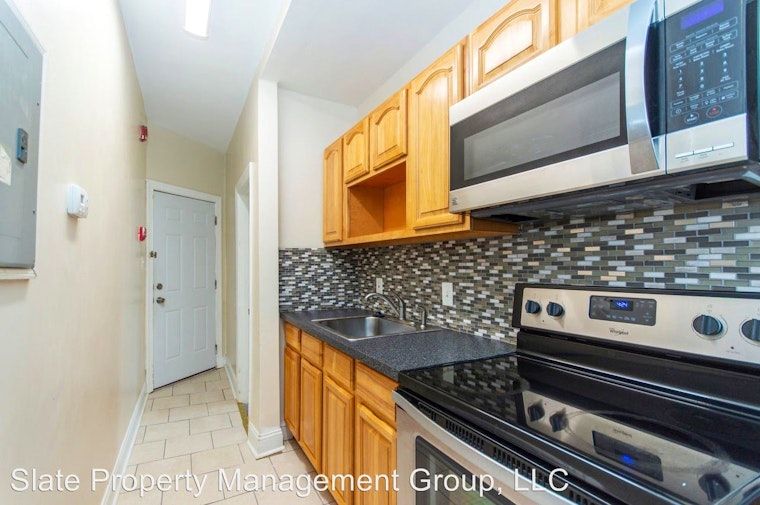 What does $900 rent you in Philadelphia, today?