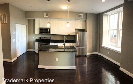 The cheapest rentals in Downtown Baltimore, revealed