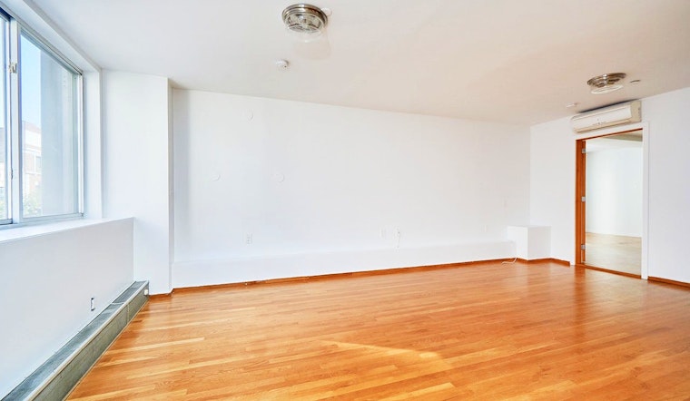 What will $3,500 rent you in New York City, right now?