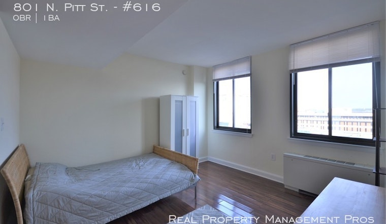 Here are today's cheapest rentals in Alexandria