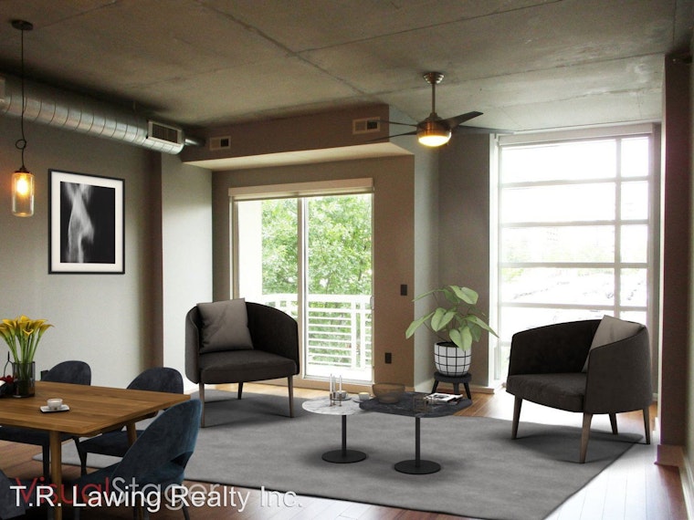 What does $1,600 rent you in Charlotte, today?