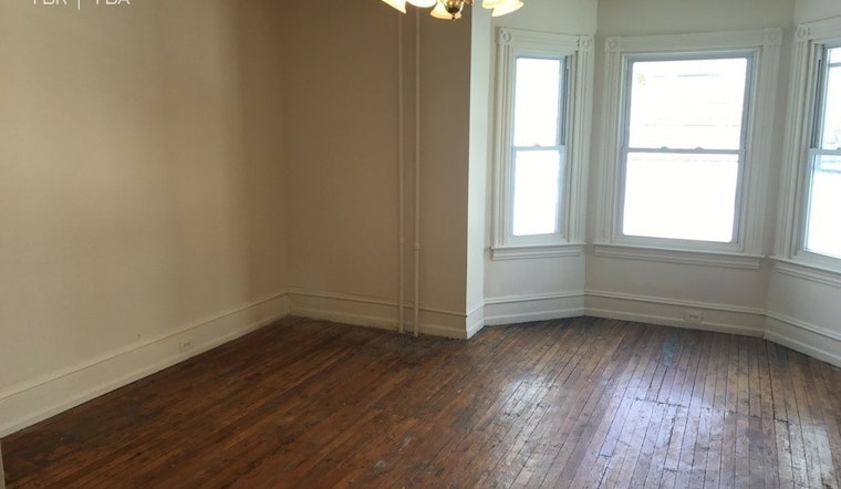 What does $700 rent you in Lancaster, today?