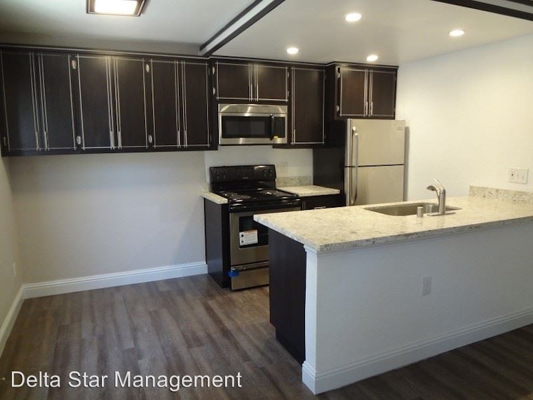 Renting in Sacramento: What will $1,400 get you?