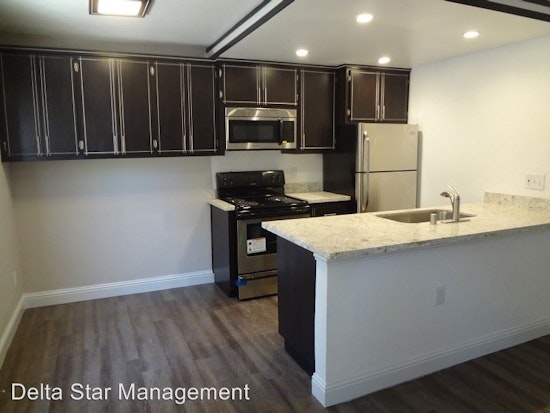 Renting in Sacramento: What will $1,400 get you?
