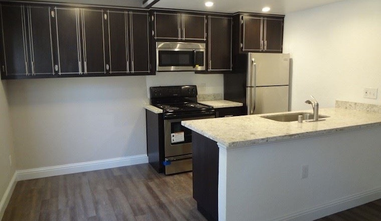 Renting in Sacramento: What will $1,400 get you?