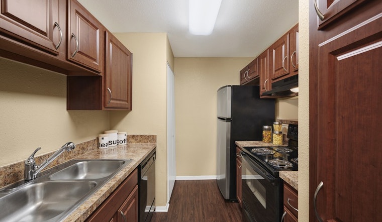 Explore today's cheapest rentals in Valley Ranch, Irving