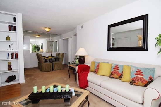 Renting in Houston: What will $700 get you?
