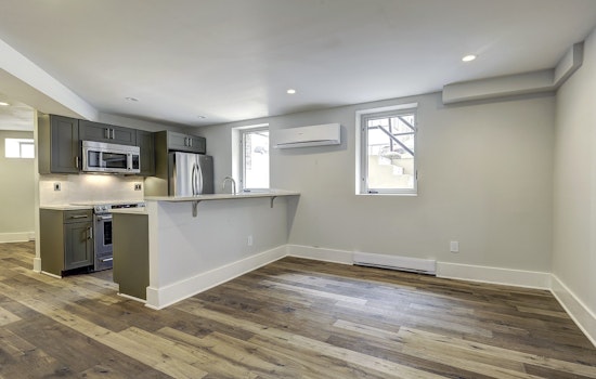 The cheapest apartment rentals in Adams Morgan, explored