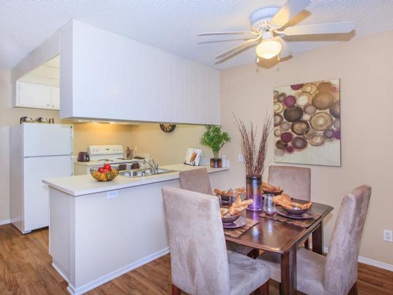 What will $1,600 rent you in Anaheim, right now?