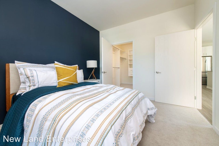 Renting in Milwaukee: What will $1,500 get you?