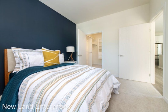 Renting in Milwaukee: What will $1,500 get you?